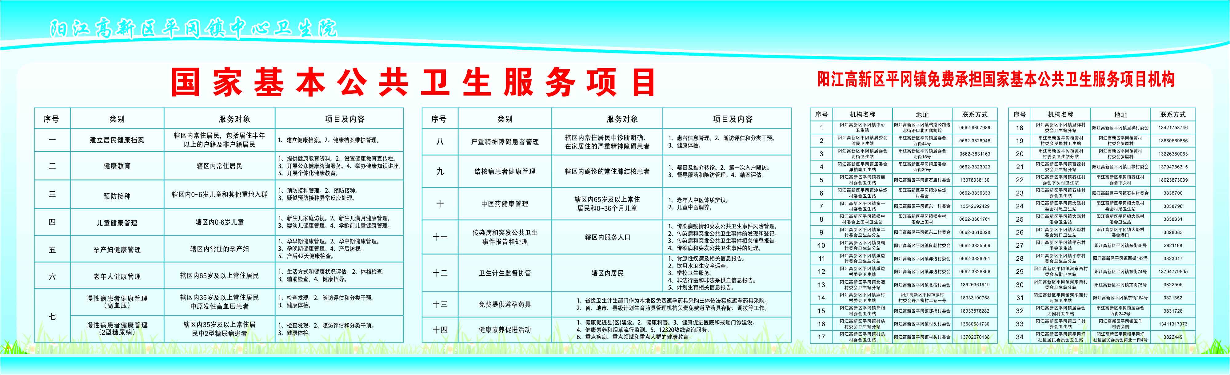 陽(yáng)江高新區(qū)承擔(dān)國(guó)家基本公共衛(wèi)生服務(wù)項(xiàng)目機(jī)構(gòu)信息公示